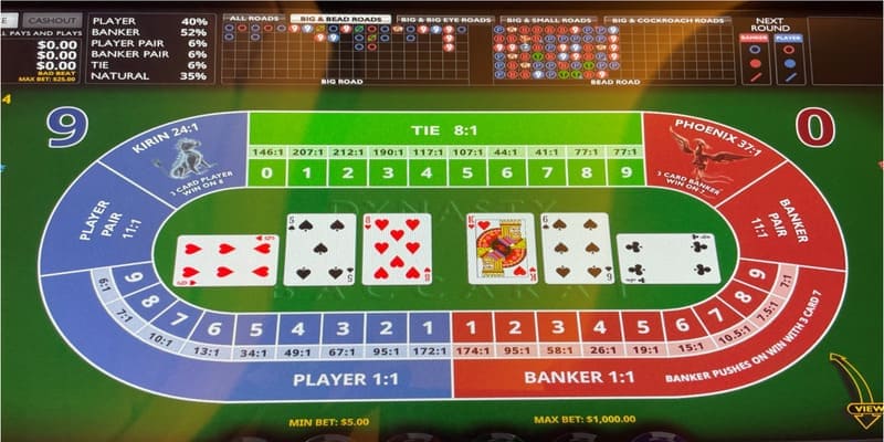 Baccarat - Trò chơi chiếm top 1 phổ biến tại sảnh cược casino